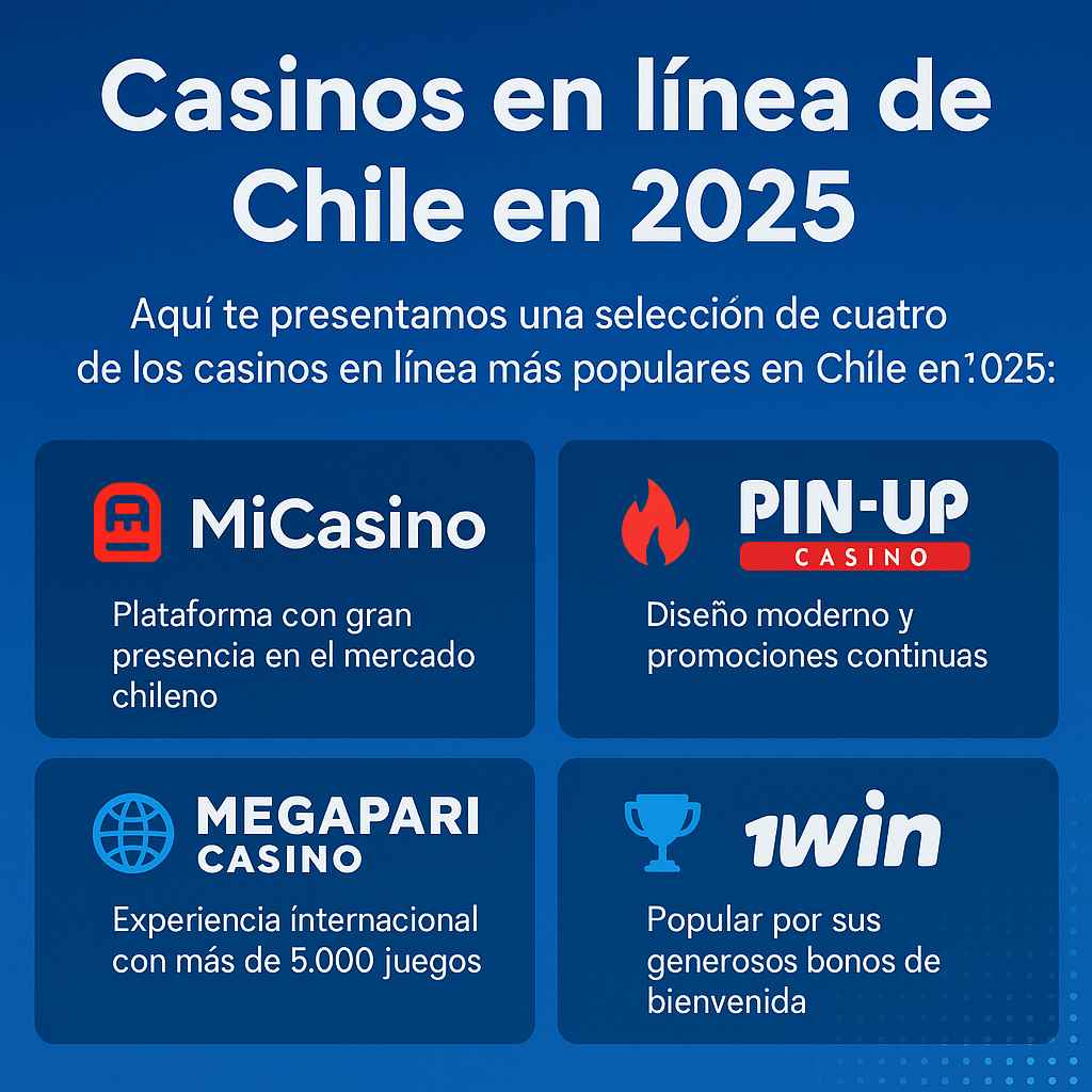 online-casinos-de-chile-en-2025